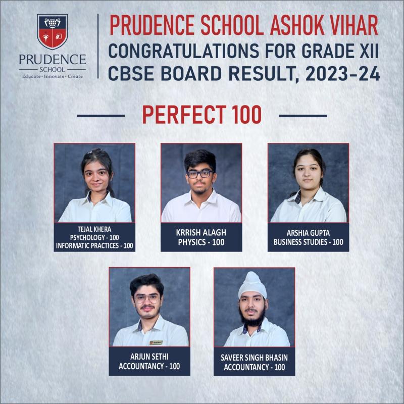 best school in delhi ncr