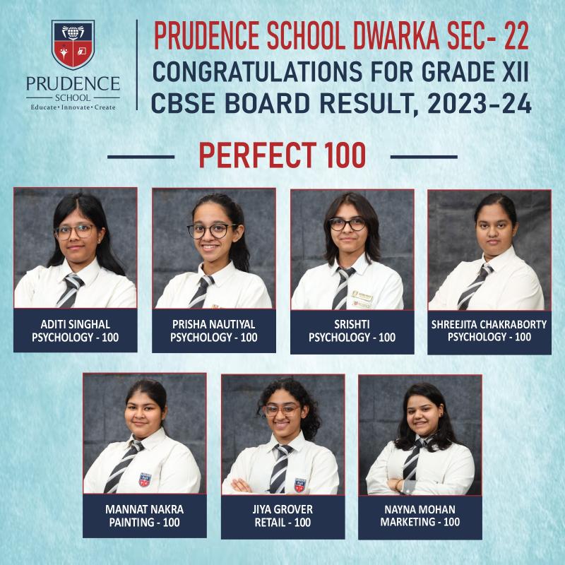 best school in delhi ncr