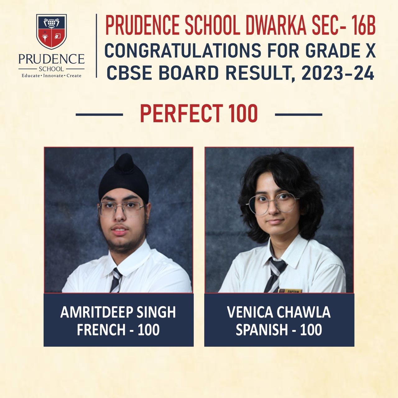 best school in delhi ncr