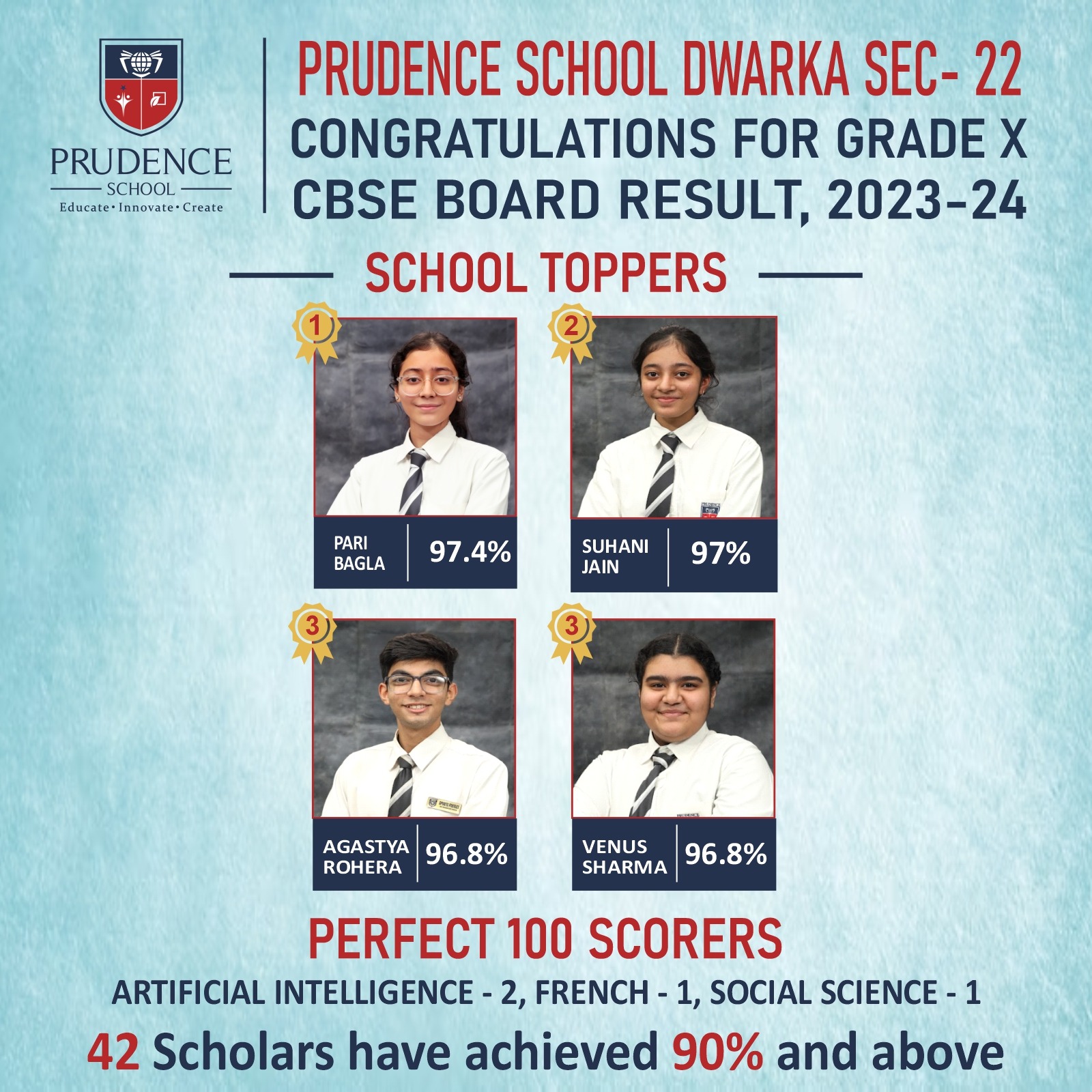 best school in delhi ncr